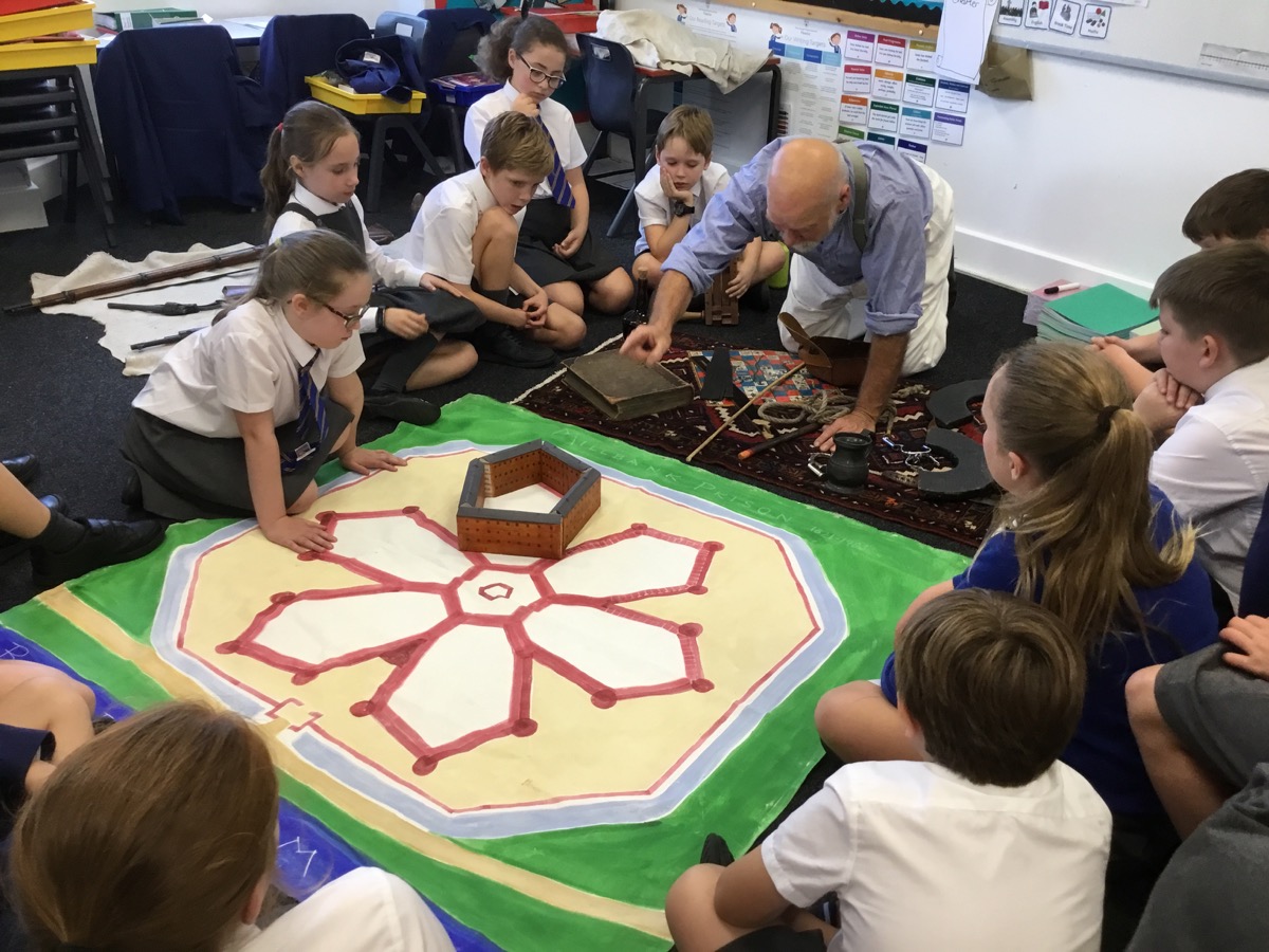 Header image for Mr History visits Class 4